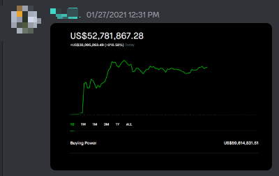 Options trade execution showing successful $15K profit