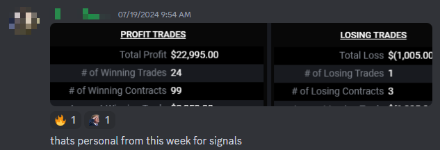 Real-time options flow data leading to profitable trade